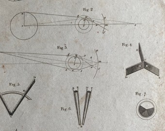 1806 Optics Original Antique Engraving - Encyclopaedia - Mounted and Matted - Available Framed