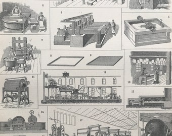 1897 Paper Making Original Antique Print - Factory  - Machinery - Mounted and Matted - Available Framed