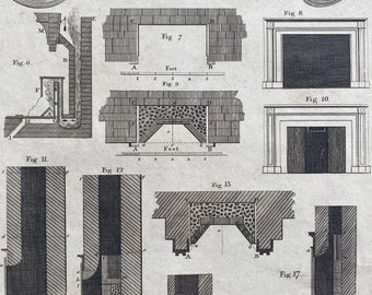 1806 Fireplace Designs Original Antique Engraving - Interior Design - Encyclopaedia - Mounted and Matted - Available Framed