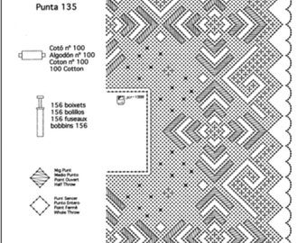 PATTERN, LACE learn. bobbin lace