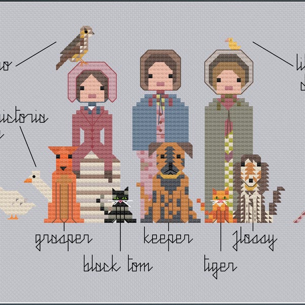 Les sœurs Brontë et leurs animaux de compagnie Patron numérique PDF