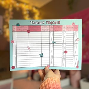 May include: A printable trigger tracker worksheet with a blue background and pink and black accents. The worksheet includes sections for tracking the day of the week, what triggered the user, their thoughts and feelings, their coping skills, and how effectively they used those skills. The worksheet also includes a section for noting any unhelpful behaviours and what the user did to manage them.