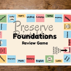 Puede incluir: Un juego de mesa titulado "Preserve Foundations Review Game" con cuadrados de colores etiquetados con asignaturas como Historia, Matemáticas e Inglés. El tablero tiene un fondo beige claro con texto y gráficos.