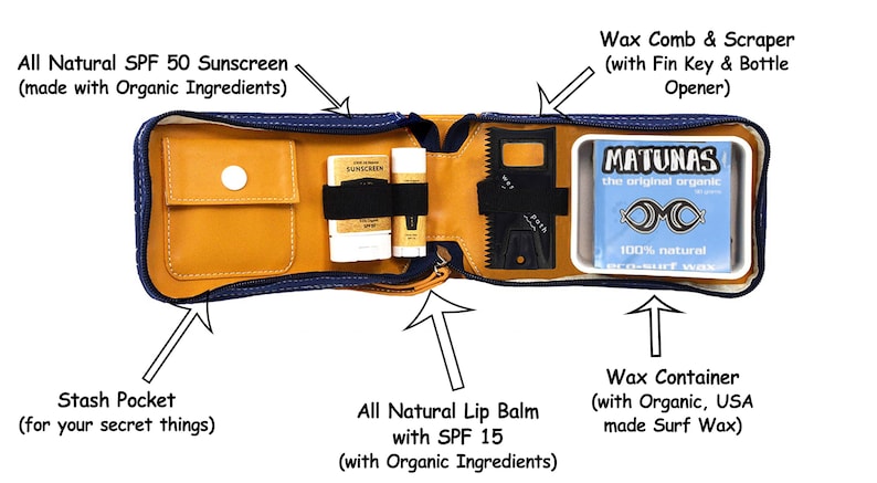 May include: A blue and brown leather travel case with a zippered closure. The case is open to reveal a variety of items, including a wax comb and scraper, a wax container, a lip balm, and a sunscreen. The case also has a small pocket for storing personal items.