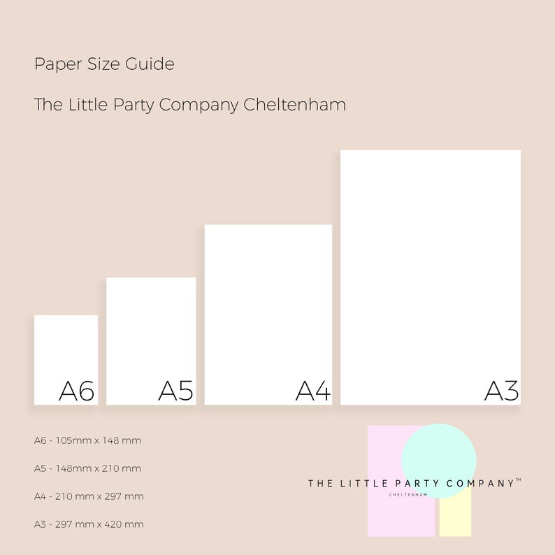 May include: A paper size guide with four white rectangular sheets labeled A6, A5, A4, and A3. The A6 size is 105mm x 148 mm, A5 is 148mm x 210 mm, A4 is 210 mm x 297 mm, and A3 is 297 mm x 420 mm. The text "Paper Size Guide" and "The Little Party Company Cheltenham" are at the top.