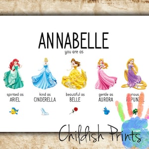 custom DISNEY PRINCESS name print - personality art - unique gift idea - birthday gift - printable1