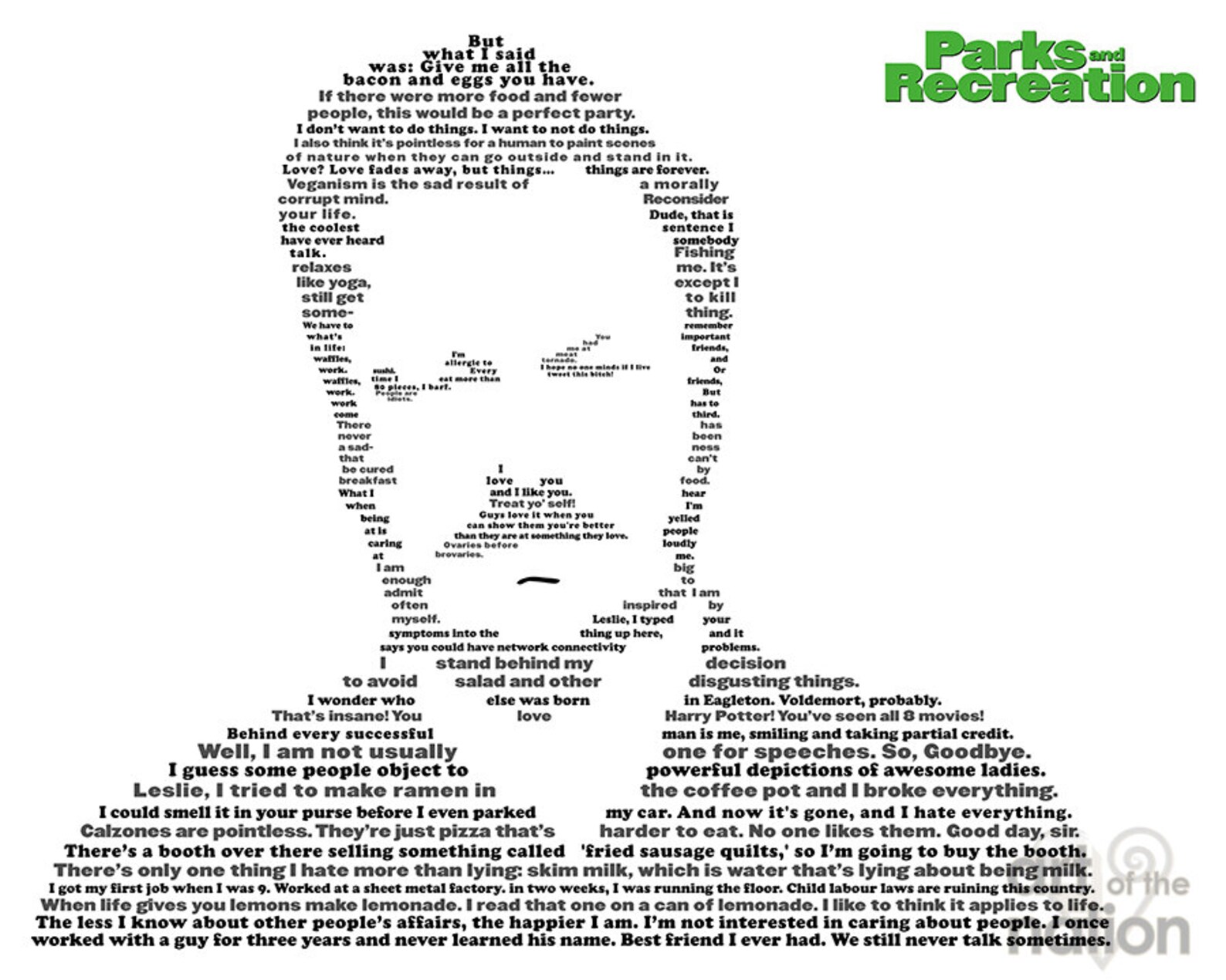 Parks and Recreation TV Series Quotes Poster in the Shape of - Etsy