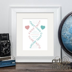 Gepersonaliseerde New Baby DNA Double Helix Typographic Print, perfect als een uniek cadeau voor familie en vrienden om een nieuwe aankomst te vieren