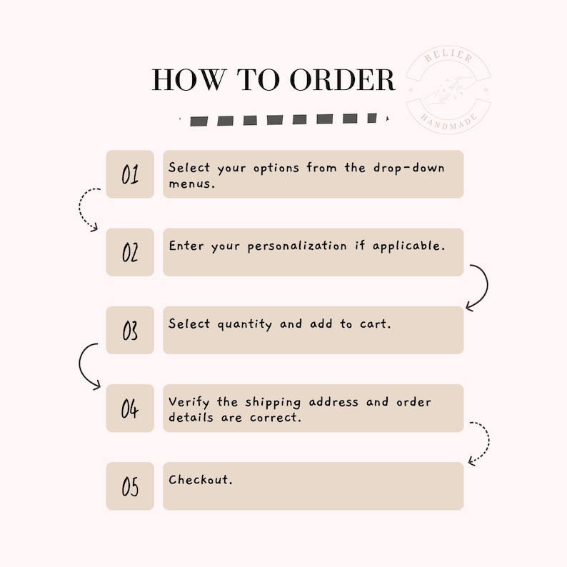 May include: A beige graphic with the text "HOW TO ORDER" and numbered steps. The steps include selecting options, entering personalization, selecting quantity, verifying the address, and checking out. A logo is in the upper right corner.
