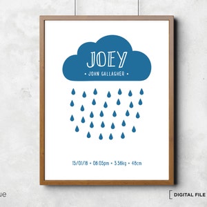 Editable Personalized Birth Poster Baby Birth Keepsake Newborn Birth Print Birth Announcement Poster Download Printable Template Corjl