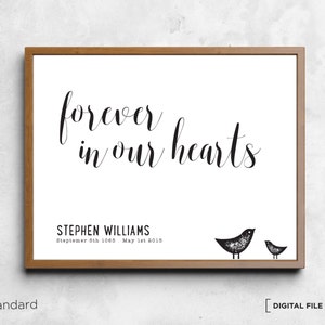 Memorial Wall Art Memorial Wall Quotes Sympathy Gift Bereavement Gift Condolence Gift In Loving Memory Download Printable Template Corjl