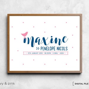 Birth Print Nursery Art Baby Bedroom Art Baby Bedroom Decor Newborn Print Personalised Art Baby Birth Gift Download Printable Template Corjl