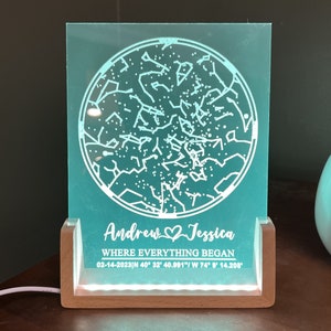Personalisierte Sternenkarte für die Nacht, in der wir uns getroffen haben - Space Geschenke Geschenk für Paare, Frau / Mann