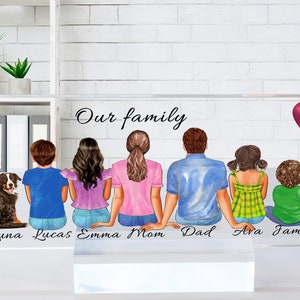 Custom Family Print, Personalized Gifts for Mom from daughter, Mom Birthday Gifts,  Mom Christmas Gifts, Personalized Wall Art