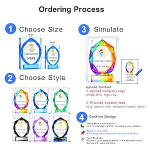 May include: An infographic detailing the ordering process for custom awards. It shows options for size and style, with examples of trophies. The process includes uploading a logo, providing custom text, and confirming the design. Text includes "Made in the USA".