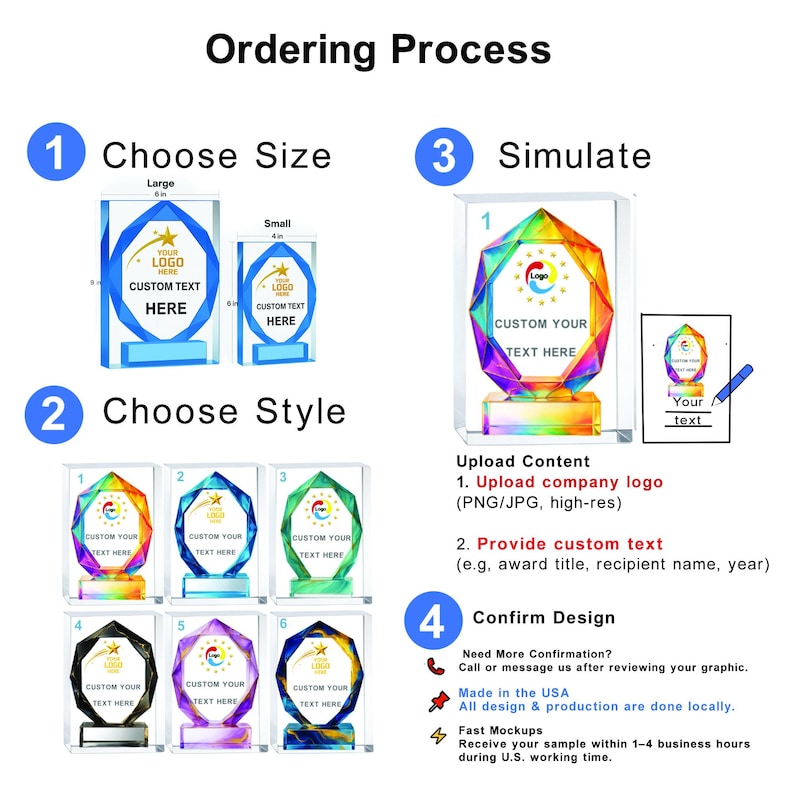 May include: An infographic detailing the ordering process for custom awards. It shows options for size and style, with examples of trophies. The process includes uploading a logo, providing custom text, and confirming the design. Text includes "Made in the USA".