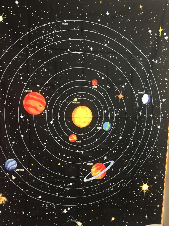 Space Solar System Child Astronaut Stars Earth Sun Mercury Mars Venus