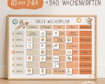 Family Planner A3 | Weekly Planner for 5 People | 340 Cards | Printable
