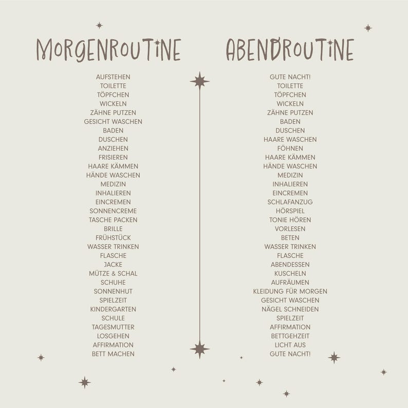 May include: A beige chart with the words "MORGENROUTINE" and "ABENDROUTINE" at the top. The chart lists daily activities in German, such as "wake up," "brush teeth," and "go to bed." The text is in a handwritten style.