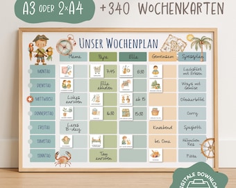 May include: A framed weekly planner with the text "UNSER WOCHENPLAN" and "A3 ODER 2xA4 +340 WOCHENKARTEN". The planner features illustrated icons for each day, with sections for Mama, Papa, Ella, and Gemeinsam. The color scheme includes green, beige, and blue.