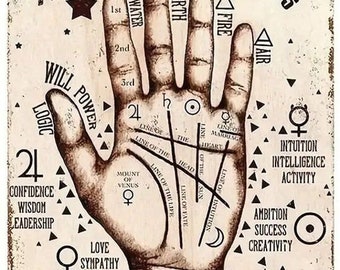 Palm Reader, Fortune Teller for your event 2hrs