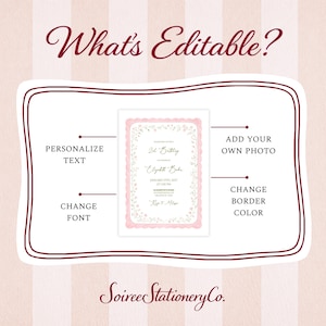 May include: A pink and white invitation design with floral accents. The text "What's Editable?" is at the top. Options include personalizing text, changing the font, adding a photo, and changing the border color. The Soiree Stationery Co. logo is at the bottom.