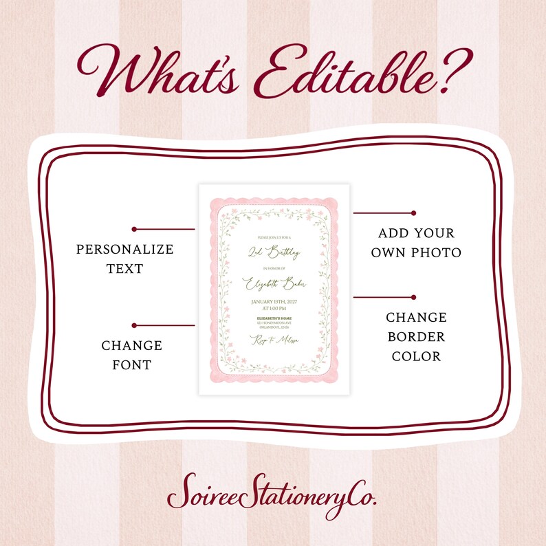May include: A pink and white invitation design with floral accents. The text "What's Editable?" is at the top. Options include personalizing text, changing the font, adding a photo, and changing the border color. The Soiree Stationery Co. logo is at the bottom.