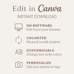 May include: A beige graphic with the text "Edit in Canva" and "Instant Download." Additional text includes "No Software," "Unlimited," "Customizable," and "Personalize." Icons of a computer, recycling arrows, text, and a camera are also present.