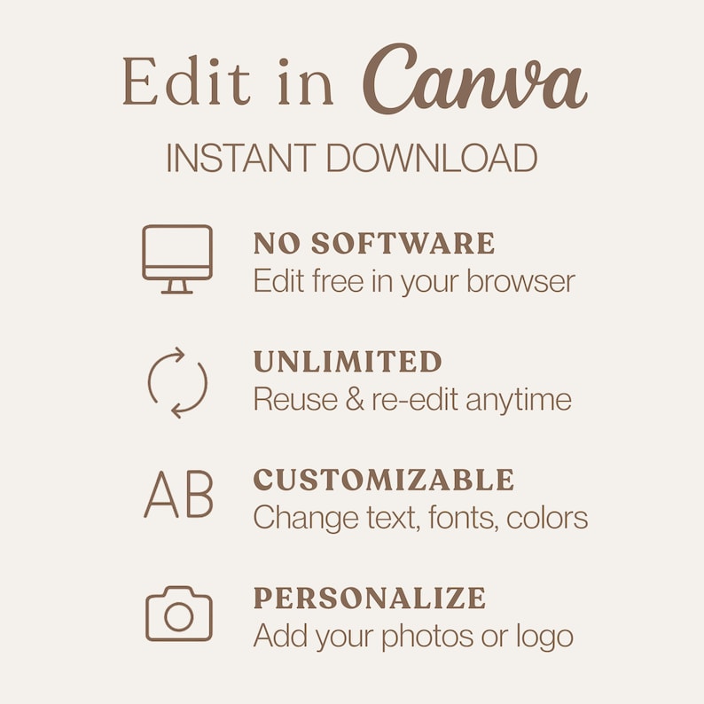 May include: A beige graphic with the text "Edit in Canva" and "Instant Download." Additional text includes "No Software," "Unlimited," "Customizable," and "Personalize." Icons of a computer, recycling arrows, text, and a camera are also present.