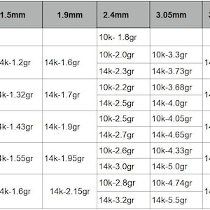 10K 14K Real Gold Mariner Chain Necklace Men Women, 1.5mm - 4.65mm Thick Yellow Gold Flat Mariner Anchor Link Chain, 10K 14K Stamped image 5