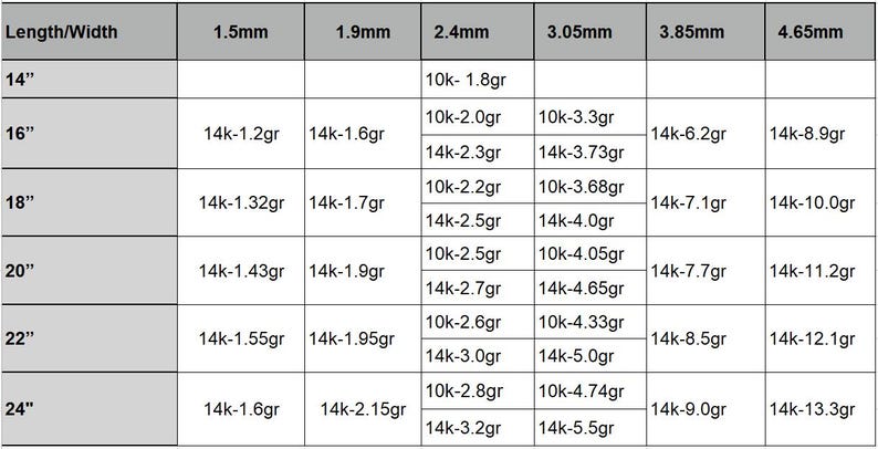 10K 14K Real Gold Mariner Chain Necklace Men Women, 1.5mm - 4.65mm Thick Yellow Gold Flat Mariner Anchor Link Chain, 10K 14K Stamped image 5