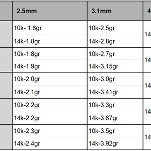May include: A chart showing the weight of different lengths and widths of gold chains in 10k and 14k gold. The chart shows the weight in grams for chains with widths of 2.5mm, 3.1mm, and 4.8mm and lengths of 16 inches, 18 inches, 20 inches, 22 inches, and 24 inches.