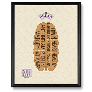 Vegetarian Butcher Cuts Chart- Pecan
