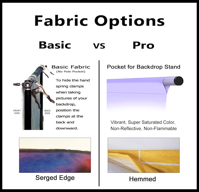 Moana Geburtstagsparty Hintergrund: Personalisierte Oceana Adventure Banner Bild 4