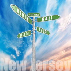 Personalized Anniversary Backdrop: Road Sign Party Decor