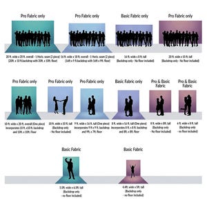 May include: A size guide chart titled FIND YOUR BEST BACKDROP SIZE, displaying various backdrop dimensions in feet with silhouettes of people. It lists options like 20 ft. wide x 20 ft. overall, 16 ft. wide x 8 ft. tall, and 4.4 ft. wide x 5 ft. tall.