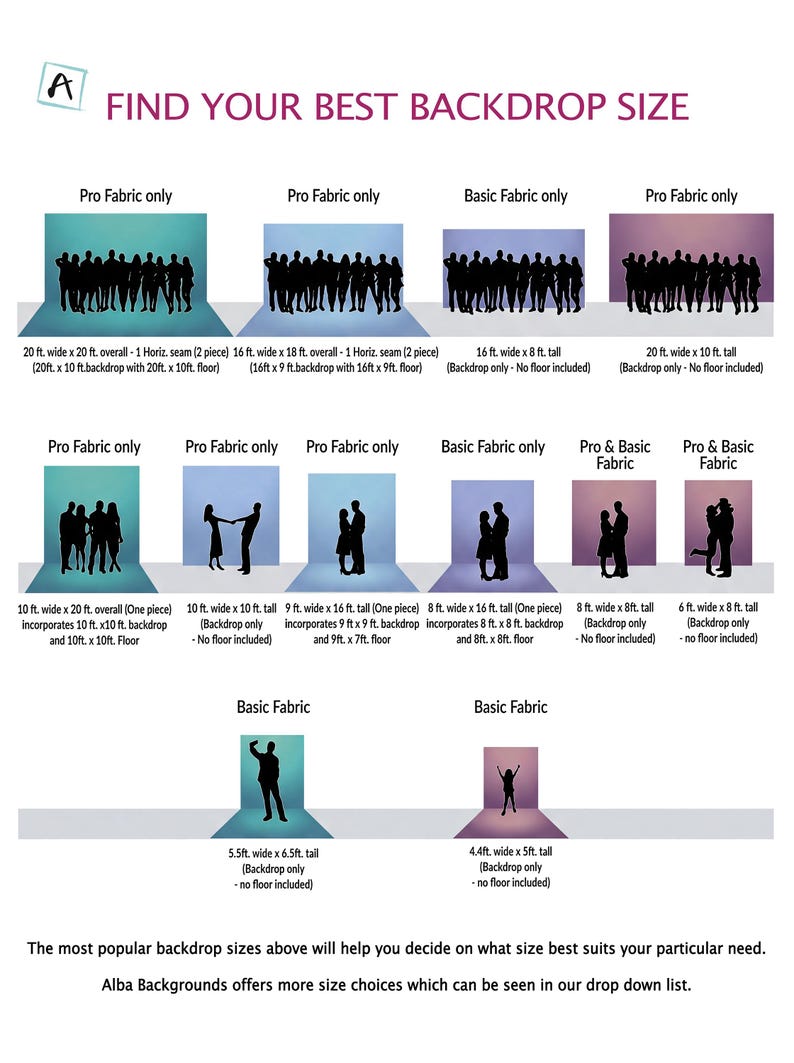 May include: A size guide chart titled FIND YOUR BEST BACKDROP SIZE, displaying various backdrop dimensions in feet with silhouettes of people. It lists options like 20 ft. wide x 20 ft. overall, 16 ft. wide x 8 ft. tall, and 4.4 ft. wide x 5 ft. tall.