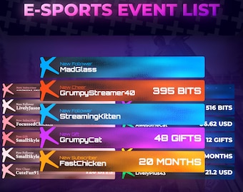 Twitch E-Sports Event List Alert | Minimal Modern Animation | Tip Follow Sub Cheer Raid Gift | Cool Gaming Design | Streamelements OBS Ready