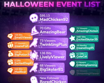 Twitch Halloween Event List | Streamelements Compatable | OBS Streamlabs Desktop |  Nicely Animated | Scary Cobweb Vibe | Easy To Use | Cute