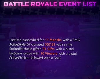 Battle Royale Event List for Twitch | Killfeed UI | Streamelements Compatable | OBS Streamlabs Desktop | Easy Install | Perfect Game Match