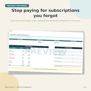 Pode incluir: Uma planilha digital de painel de controle de assinaturas e renovações com cabeçalhos azul-escuro e células brancas. O texto inclui 'TAKE BACK YOUR BUDGET', 'Stop paying for subscriptions you forgot' e dados financeiros.