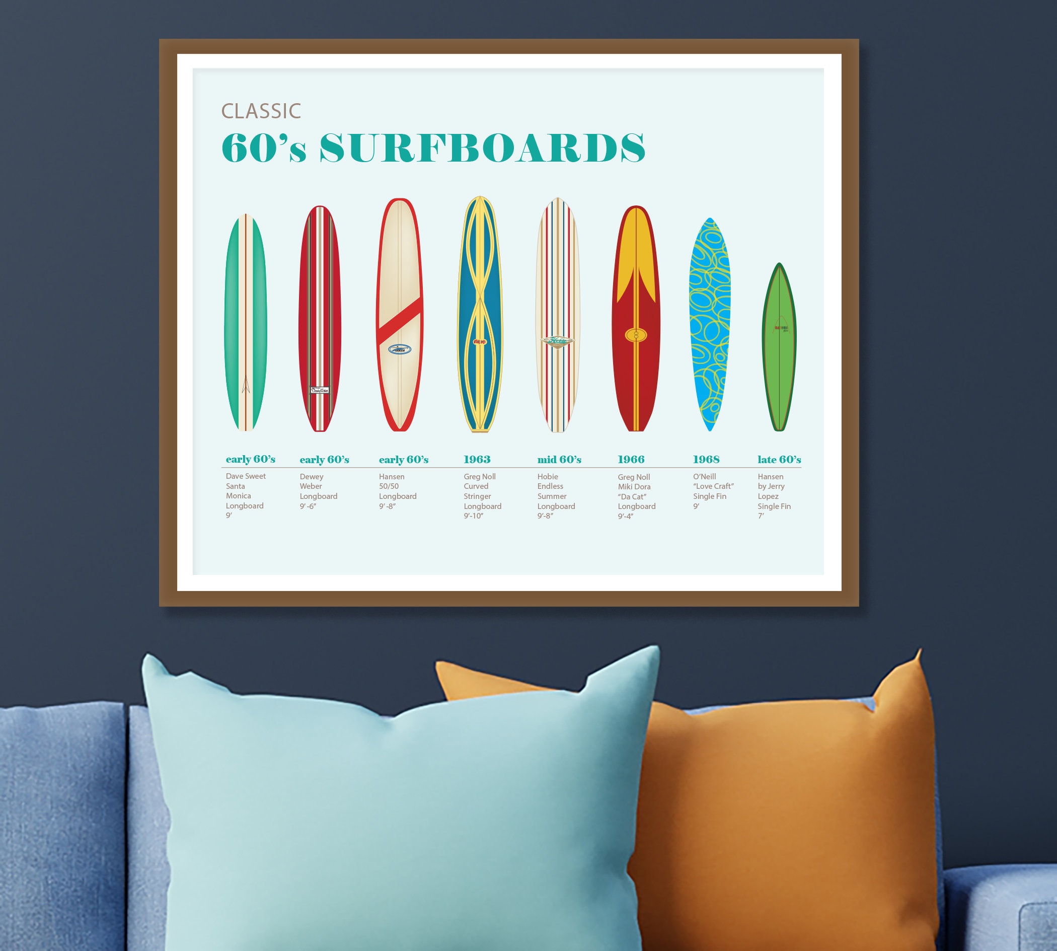 60s Surfboards Digital Download, 14x11 & 20x16 Print 300 Dpi