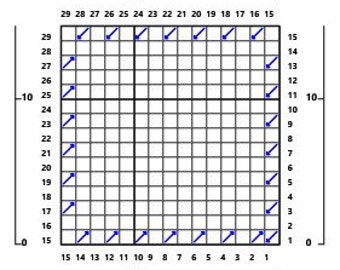 Crochet Corner To Corner (C2C) Graph Blank - 40 Columns x 60 Rows