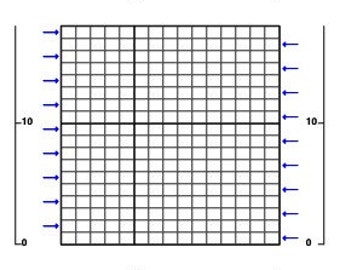 Single Crochet Stitch Graph Blank - 40 Columns x 72 Rows