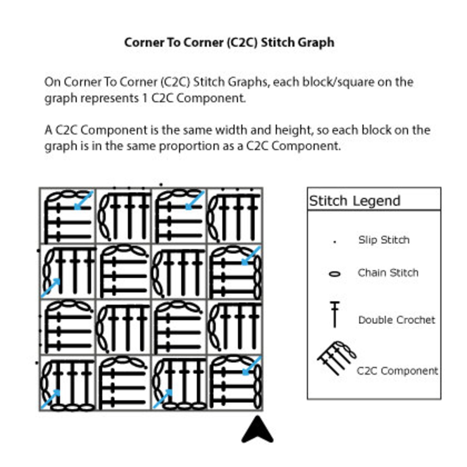 Crochet Corner to Corner C2C Graph Blank 40 Columns X 40 Etsy Australia