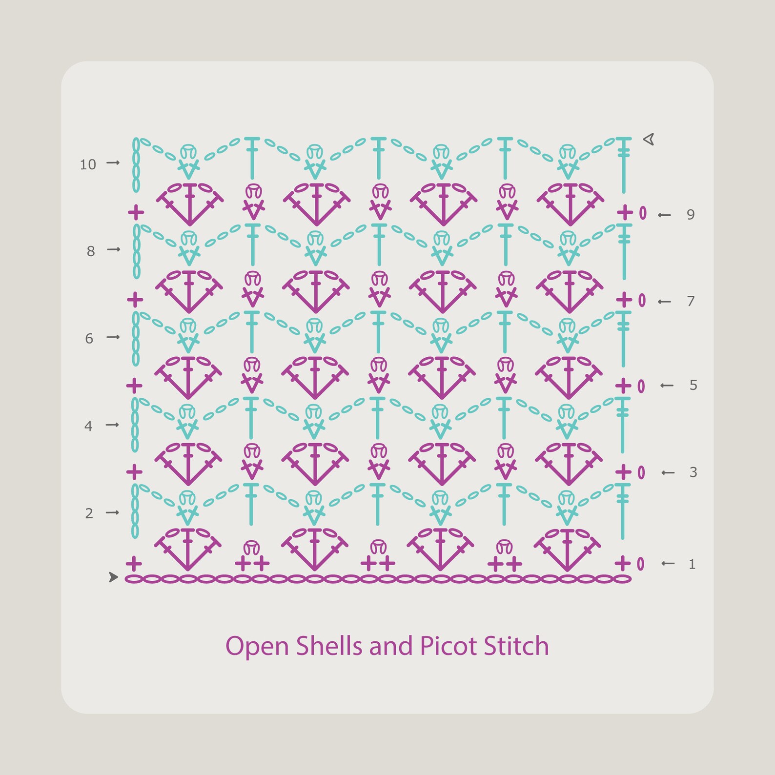 Hookincrochet Symbols 1 Font Software, Windows, Mac, Crochet Font ...