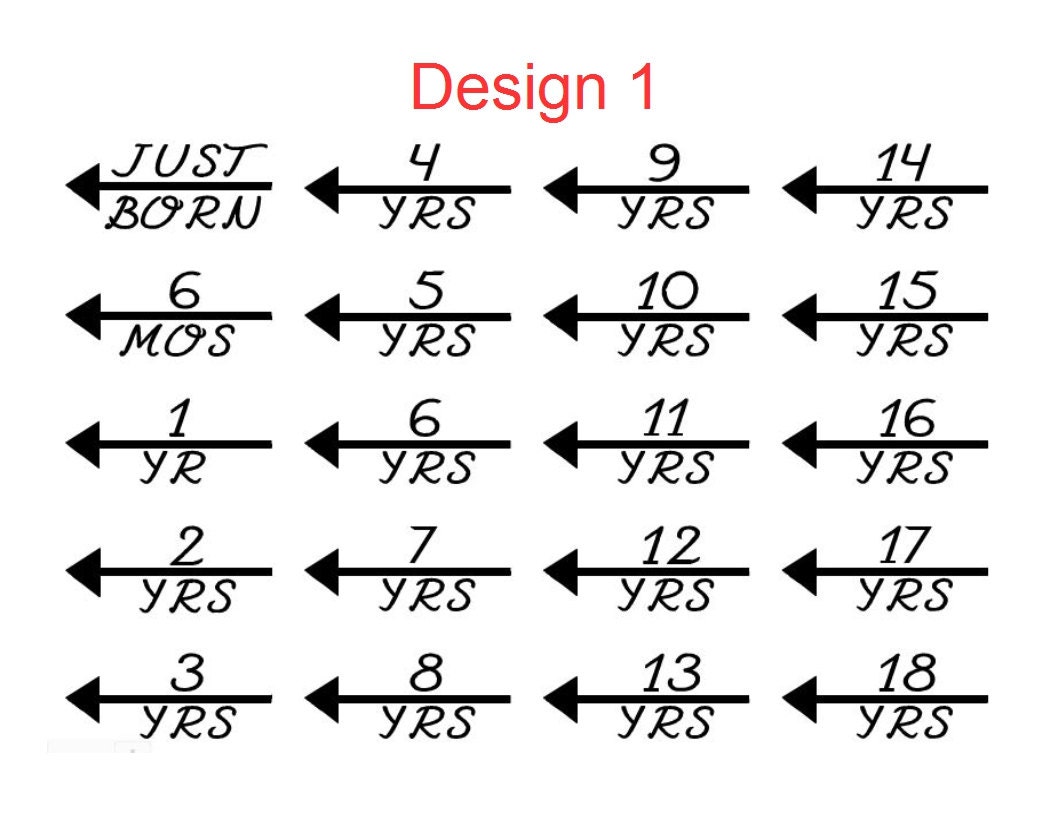 Height Markers Growth Chart Stickers Height Markers For Etsy