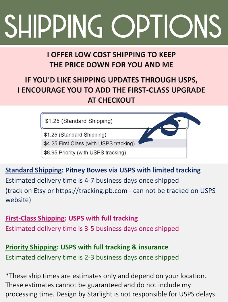The image is a shipping options advertisement that provides different shipping options and their estimated delivery times.