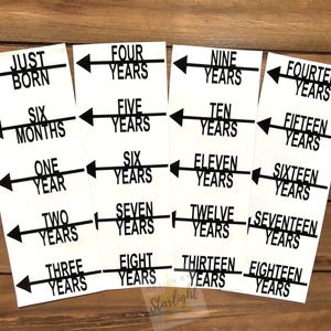 Height Markers - Growth Chart Stickers - Height Markers For Growth Chart - Vinyl Decal Arrows - Arrows With Years