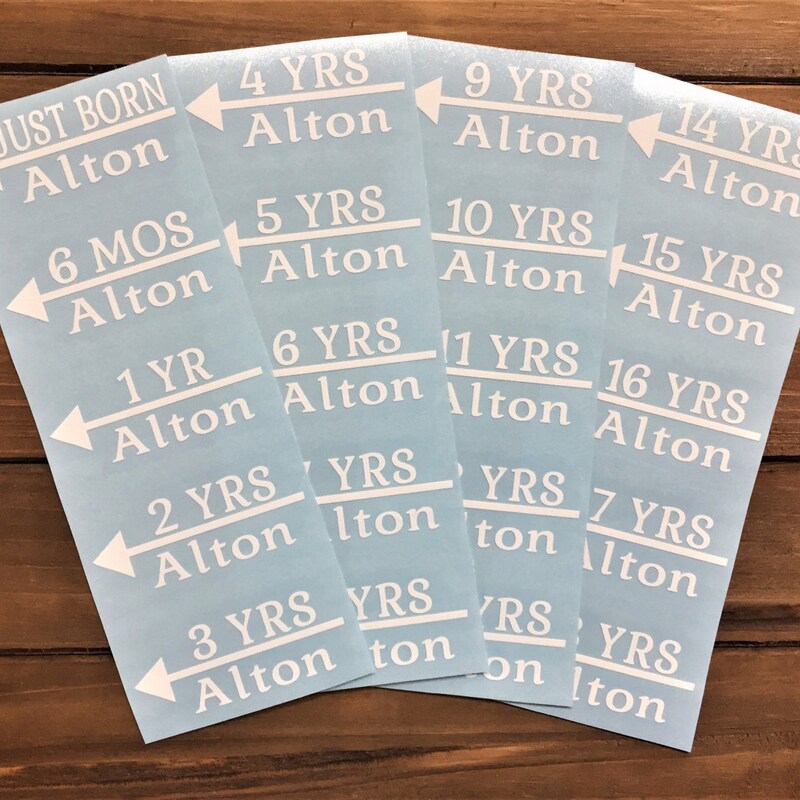 Growth Chart Markers Etsy